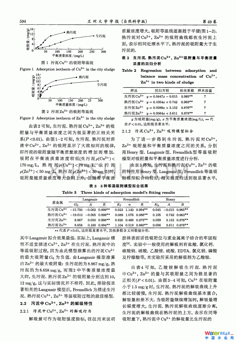c컯Cu2Zn2^2