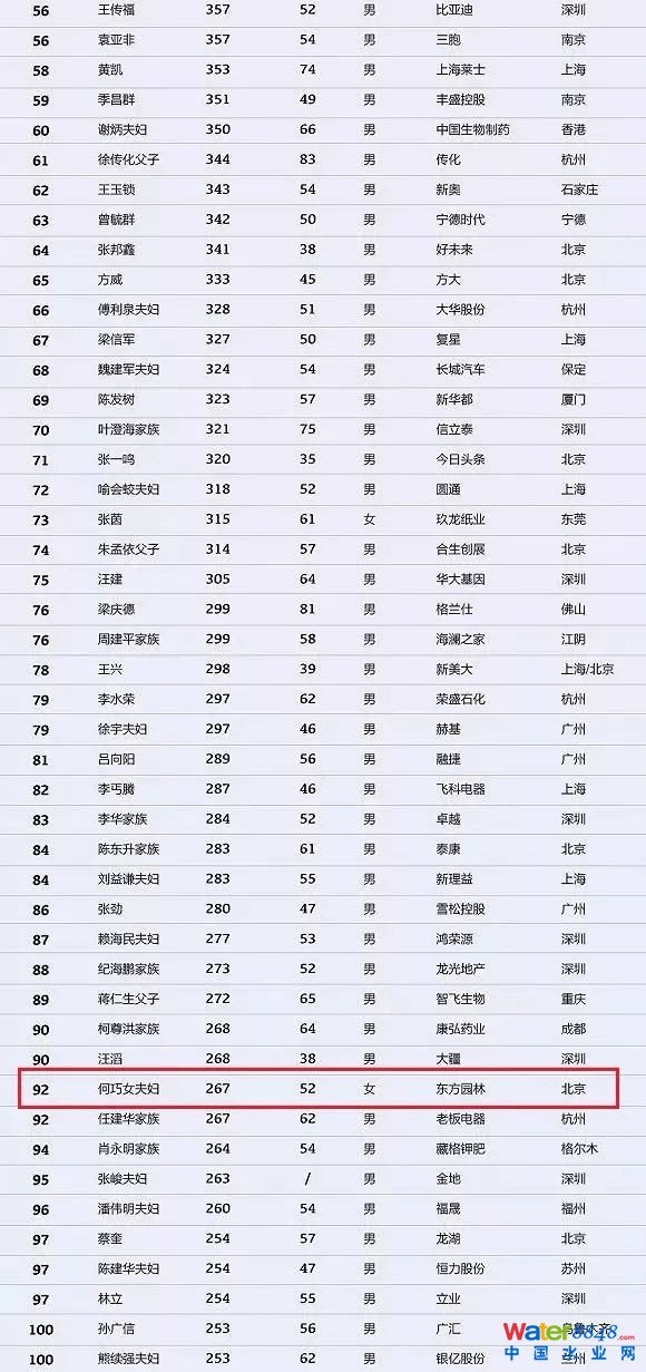 h(hun)縻l26λQ”2018Ї1000”
