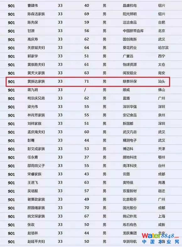 h(hun)縻l26λQ”2018Ї1000”
